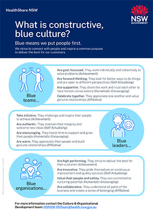 Blue culture poster